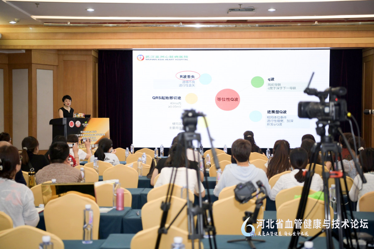 第六届血管健康与技术论坛