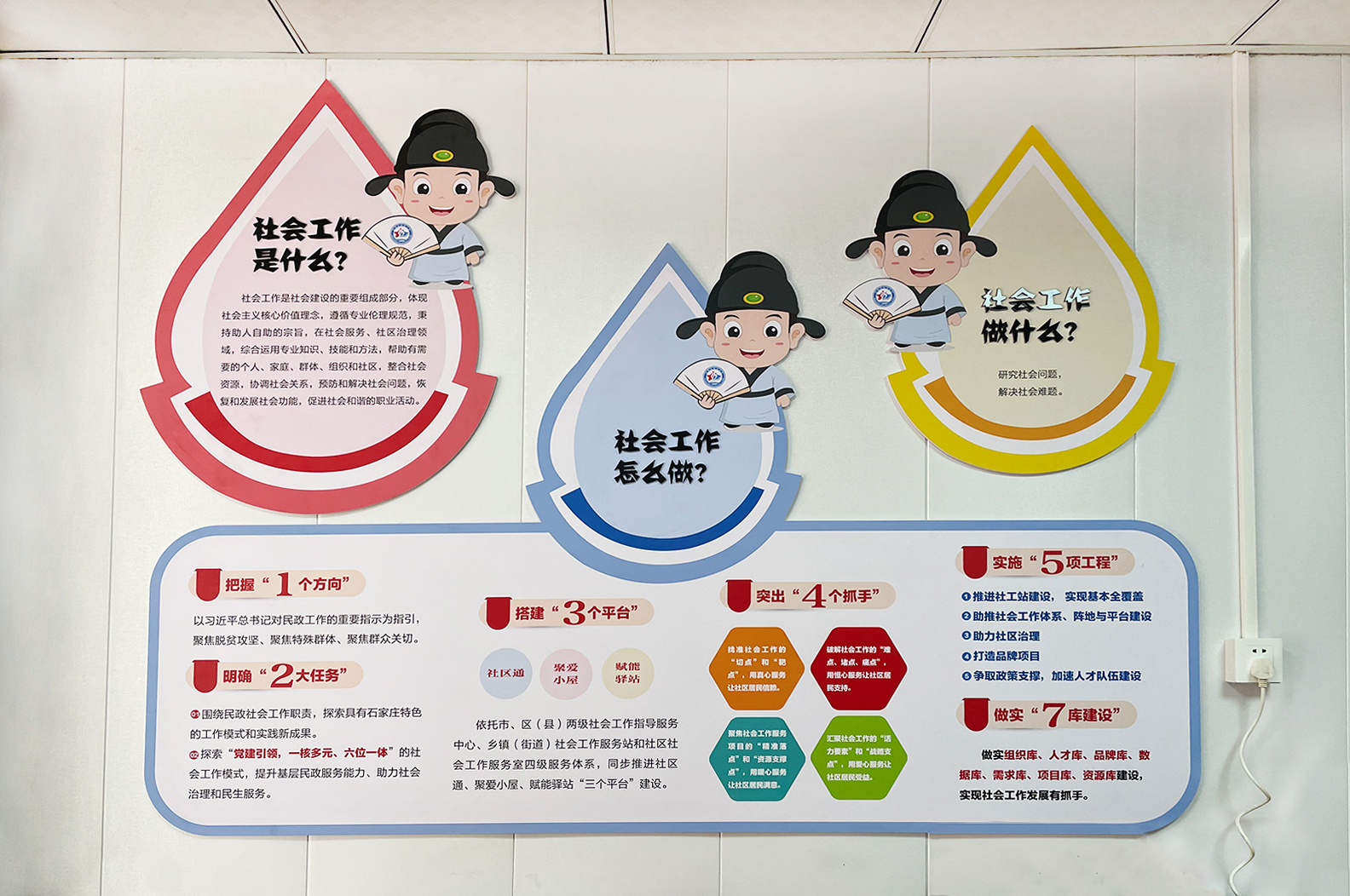 阜康街道文化墙