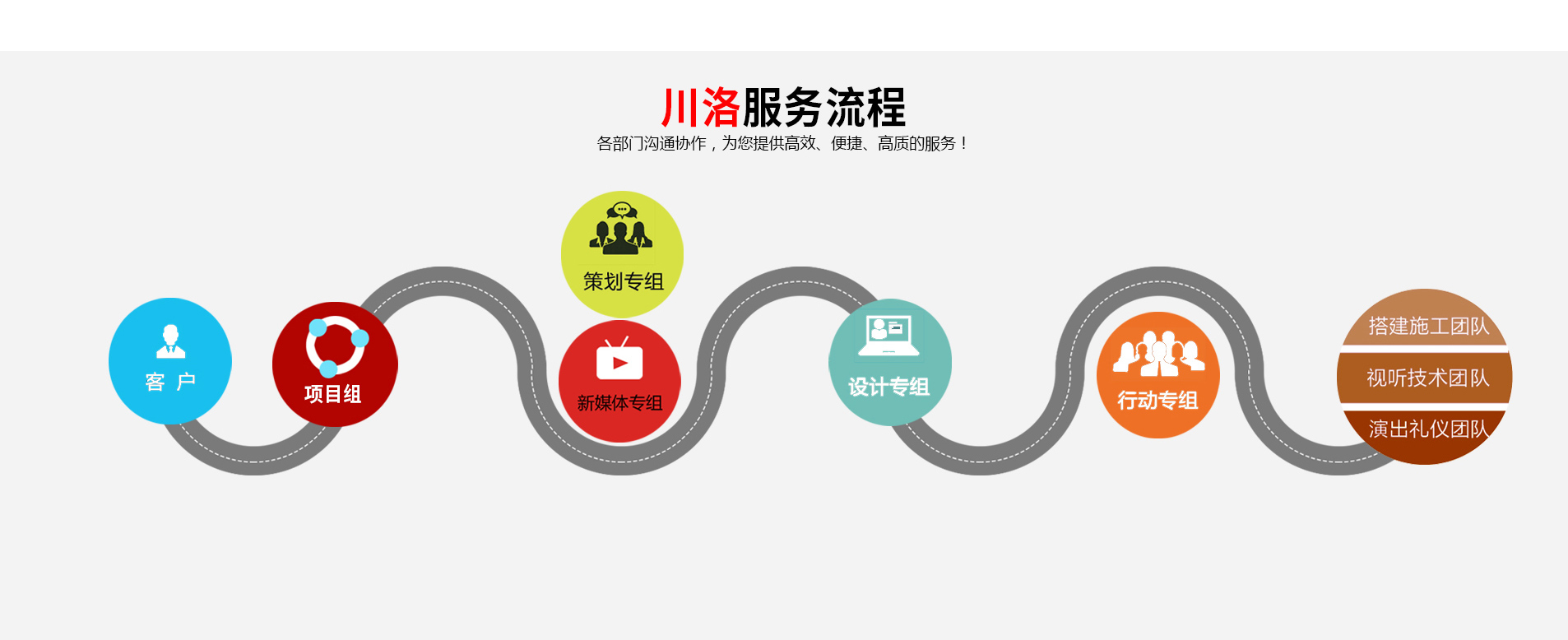 服务理念(图5)